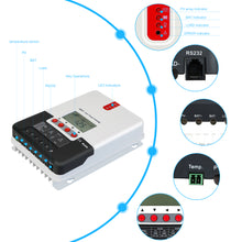 Load image into Gallery viewer, Temank ML4830N15 30A 12V 24V 36V 48V MPPT Solar Charge and Discharge Controller