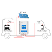 Load image into Gallery viewer, Temank EPever MPPT Dual Battery Solar Controller Regulator DR1206N 10A 12V 24V DC Auto