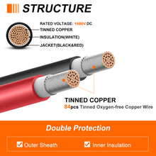 Load image into Gallery viewer, Temank 10AWG Solar Extension Cable