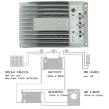 Load image into Gallery viewer, Temank EPever MPPT Solar Charge Controller Tracer 1215B 10A 12V 24V DC