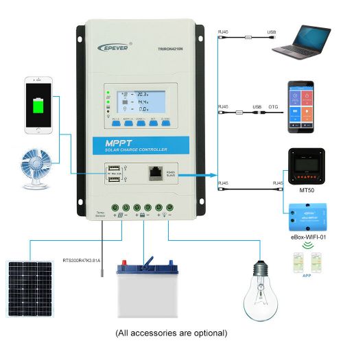 Temank EPever 40A MPPT Solar Charge Controller 12V/24V Auto 2USB For L