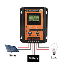 Load image into Gallery viewer, Temank PVSC-30A Solar Charge Controller With 30A